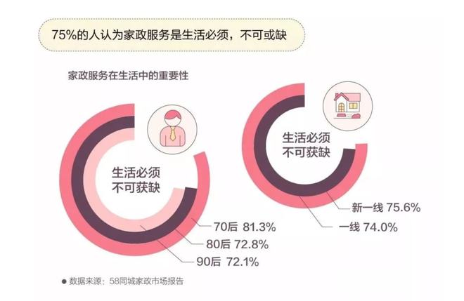 尊龙凯时定了！每人补贴2000元！限女性领取11月30截止！(图2)