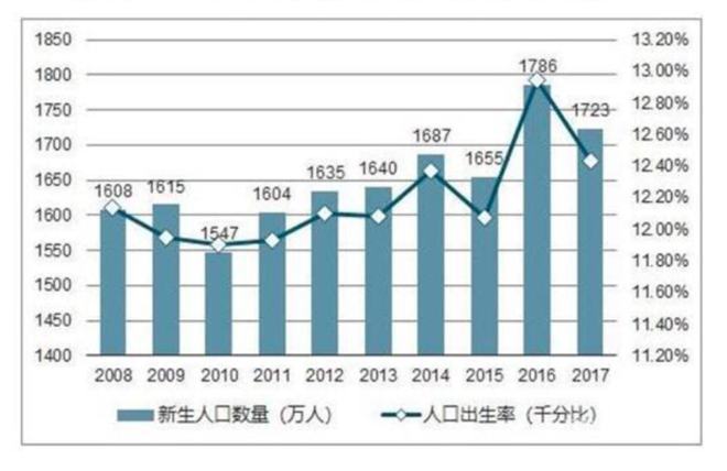 尊龙凯时定了！每人补贴2000元！限女性领取11月30截止！(图5)