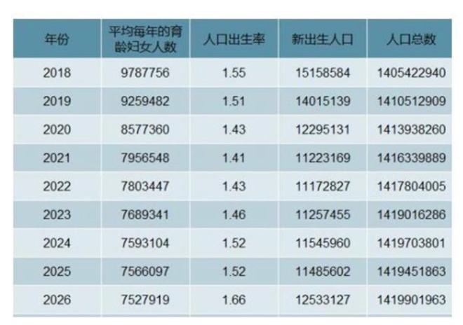 尊龙凯时定了！每人补贴2000元！限女性领取11月30截止！(图6)