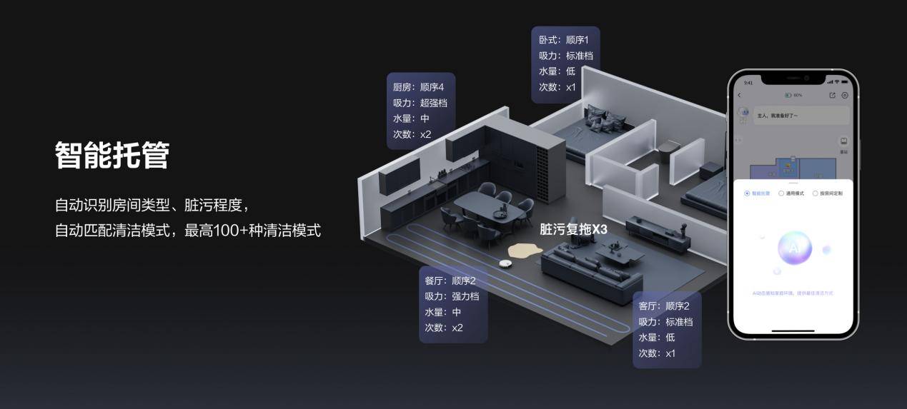 尊龙凯时萤石举办2024清洁机器人新品发布会 智能再造行业标杆(图10)