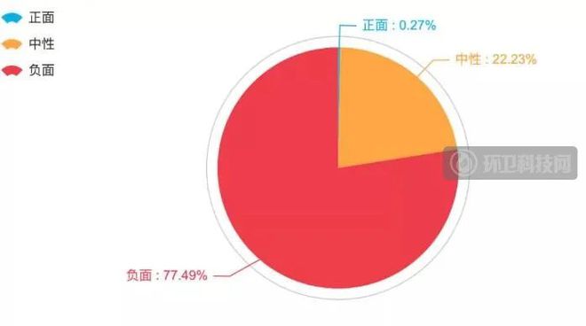 尊龙凯时“以克论净”再现奇葩标准深度保洁的极限在哪儿？(图3)