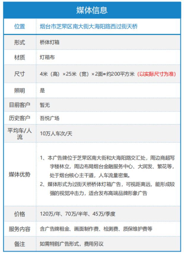 尊龙凯时烟台市户外灯箱媒体广告价格烟台市过街天桥屏媒体广告价格折扣(图6)