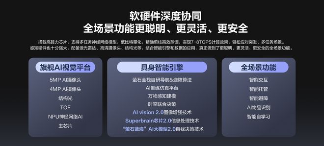 尊龙凯时人生就博闯入清洁家电“诸神之战”的萤石凭什么立足？(图6)