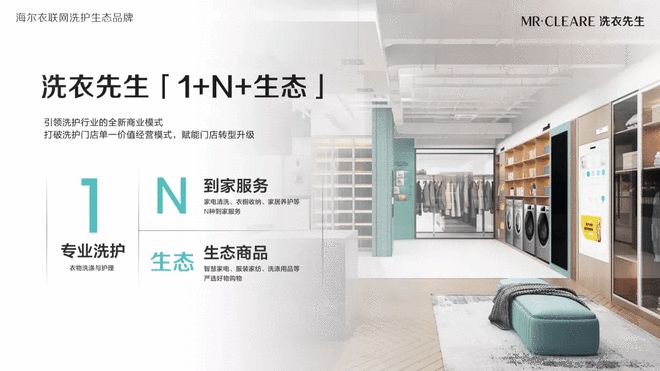 尊龙凯时构智慧社区享便捷服务世茂服务-洗衣先生社区店即将盛大开业(图1)