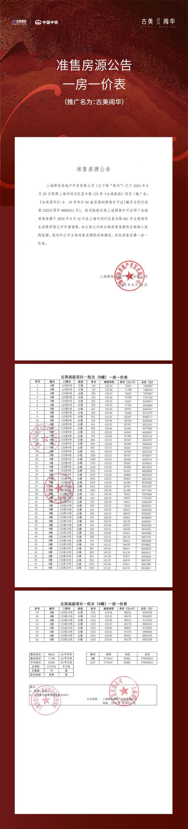 尊龙凯时人生就博『古美阅华』2024官方网站-华发古美阅华官方楼盘详情-上海房天(图2)