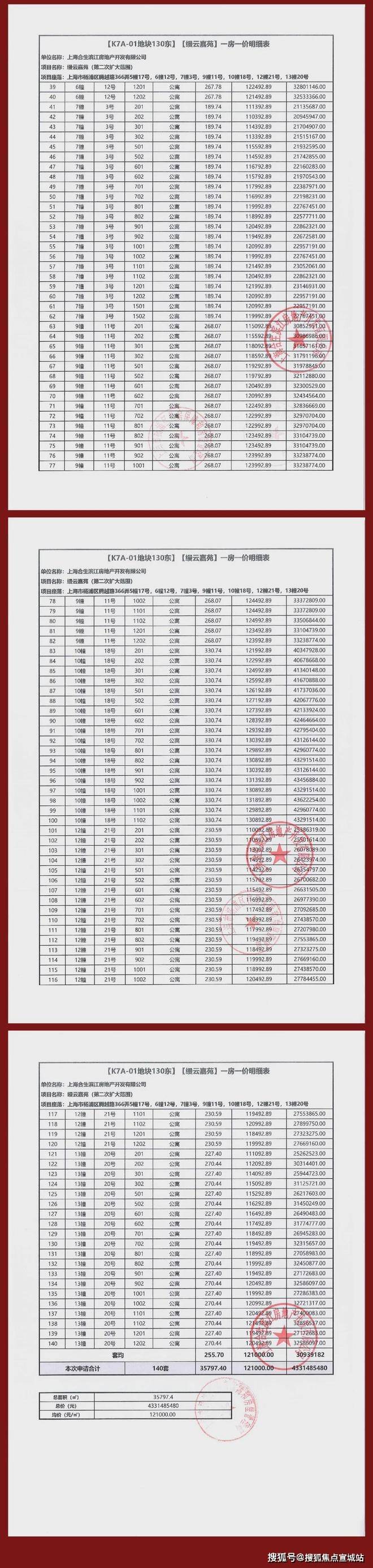 尊龙凯时缦云上海楼盘地址-楼盘价格-缦云上海官方最新发布！上海房天下！(图2)