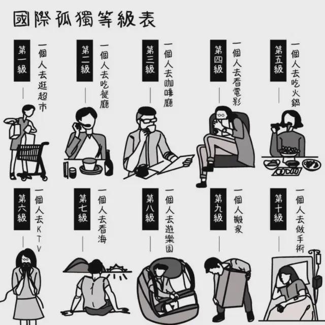 尊龙凯时宁愿独自搬家累到死的年轻人不想找朋友帮忙(图2)