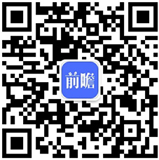 尊龙凯时人生就博北京市家电维修新规：不明码标价最高可罚5000元【附家电行业市场(图6)