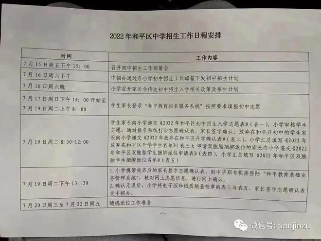 尊龙凯时参考！天津33所小学学区划分汇总！详细到几楼几门！天津小升初升学时间规划(图4)