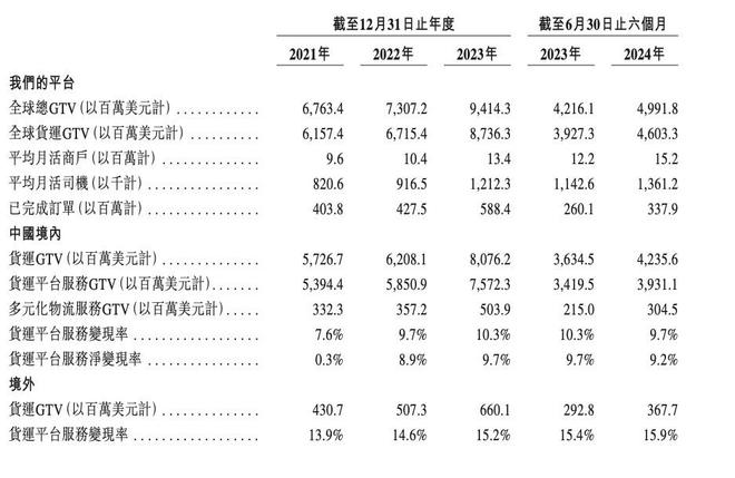 尊龙凯时900亿估值独角兽要IPO了(图1)